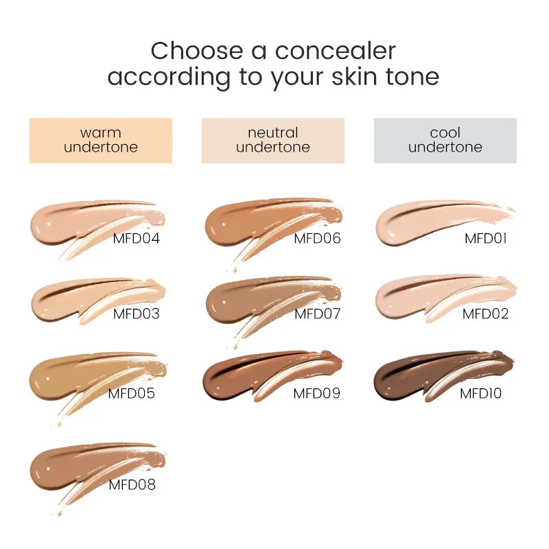 Foundation Concealer Makeup No Logo Contour Liquid Moisturising Natural Long Lasting Flawless Finish Foundation Private Label